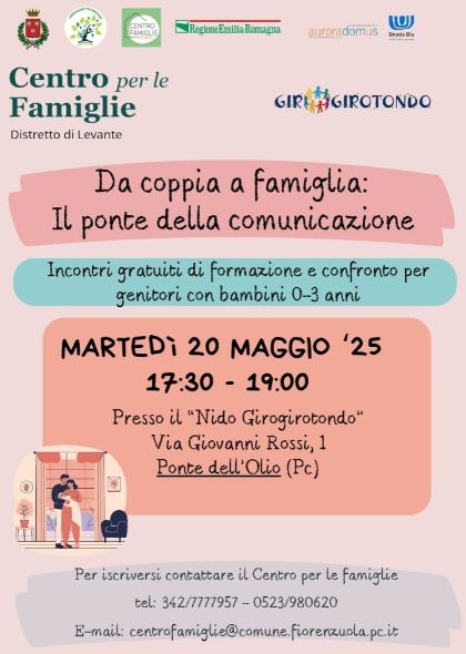 Da coppia a famiglia: Il ponte della comunicazione Da coppia a famiglia: Il ponte della comunicazione